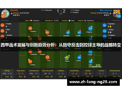 西甲战术发展与创新趋势分析：从防守反击到控球主导的战略转变
