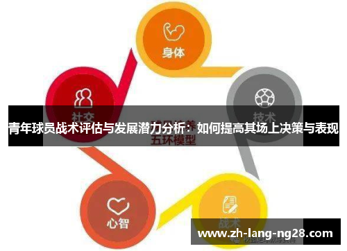 青年球员战术评估与发展潜力分析：如何提高其场上决策与表现