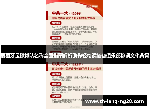葡萄牙足球球队名称全面指南解析助你轻松读懂各俱乐部称谓文化背景