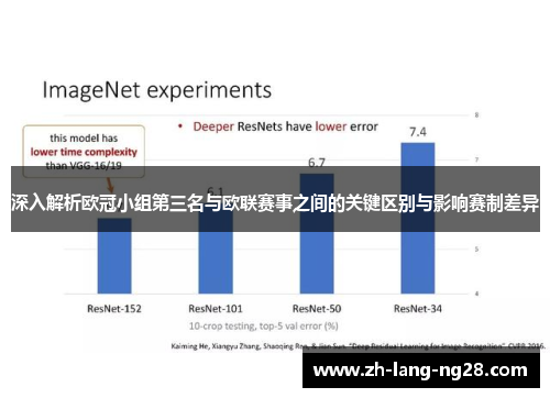 深入解析欧冠小组第三名与欧联赛事之间的关键区别与影响赛制差异