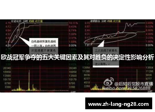 欧战冠军争夺的五大关键因素及其对胜负的决定性影响分析 欧战冠军争夺的五大关键因素及其对胜负的决定性影响分析