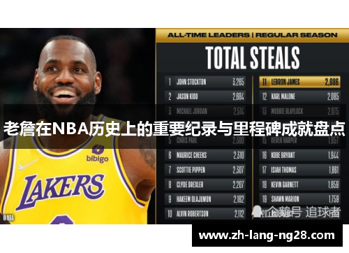 老詹在NBA历史上的重要纪录与里程碑成就盘点