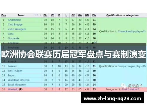 欧洲协会联赛历届冠军盘点与赛制演变 欧洲协会联赛历届冠军盘点与赛制演变