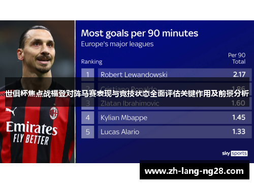 世俱杯焦点战福登对阵马赛表现与竞技状态全面评估关键作用及前景分析