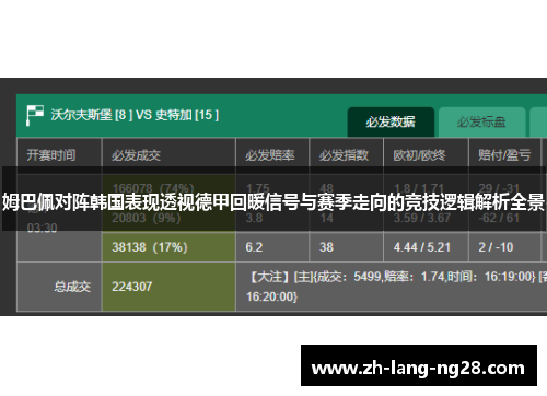 姆巴佩对阵韩国表现透视德甲回暖信号与赛季走向的竞技逻辑解析全景